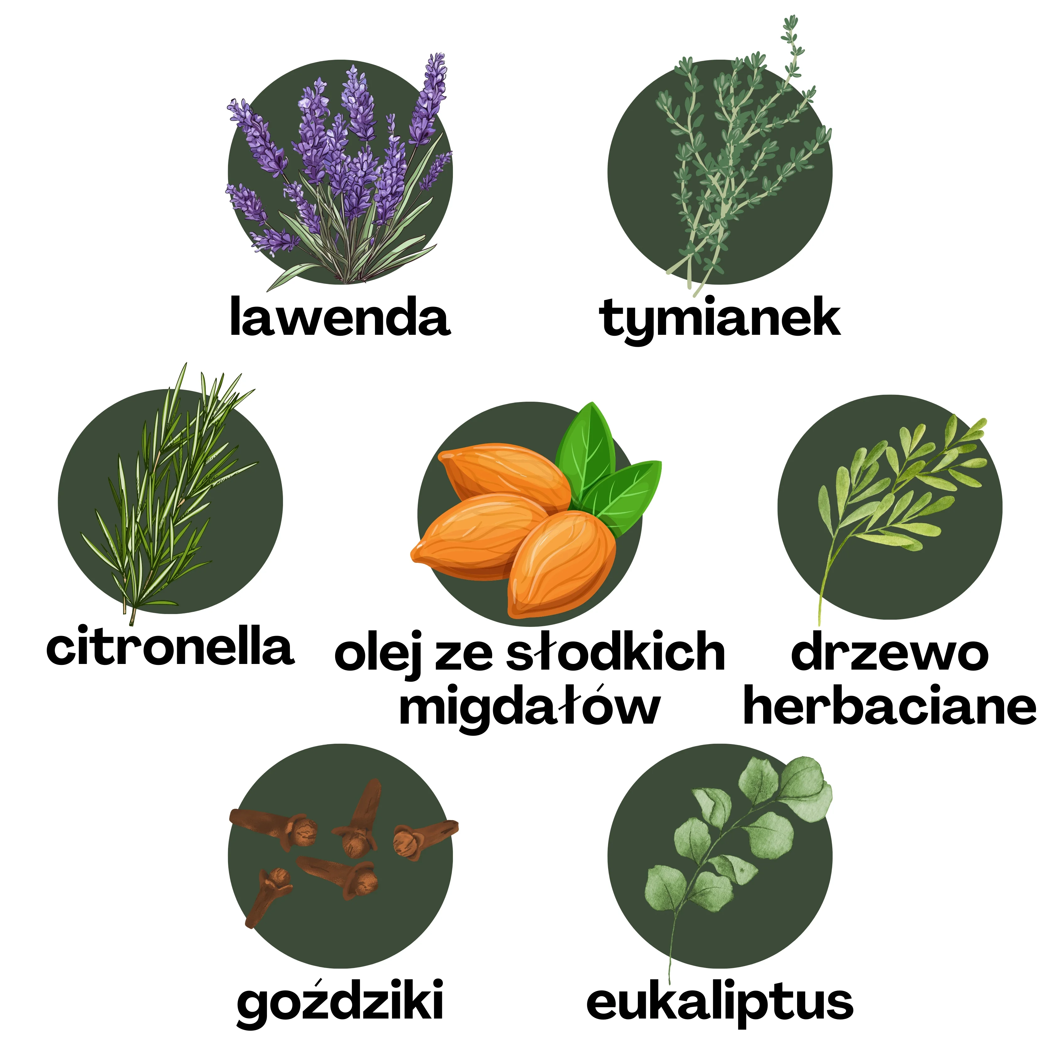 Stróż na kleszcze i komary 100% naturalny - obrazek 18
