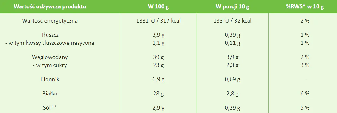 Młody jęczmień ekologiczny w proszku bez GMO 150 g - obrazek 7